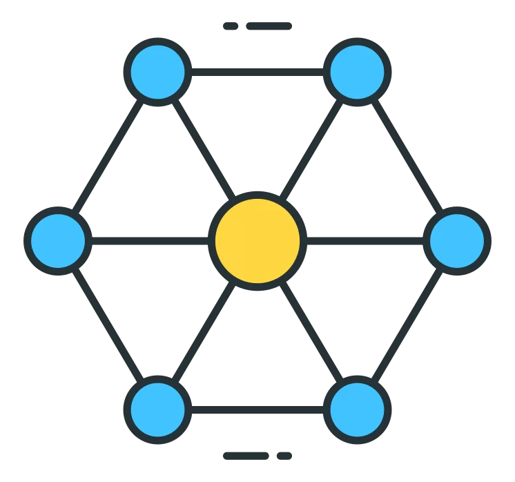 Product Family of Kingdee Cloud ERP System - supply chain